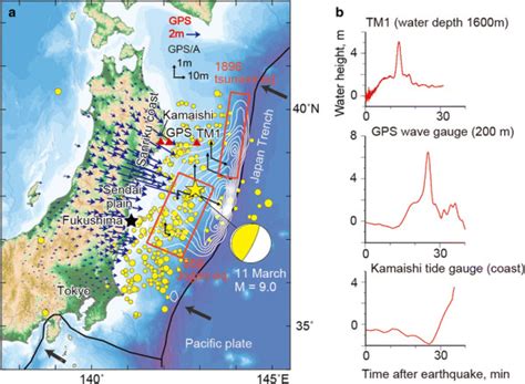 The 2011 Tohoku Earthquake A The Source Region Of The 2011 Tohoku Download Scientific