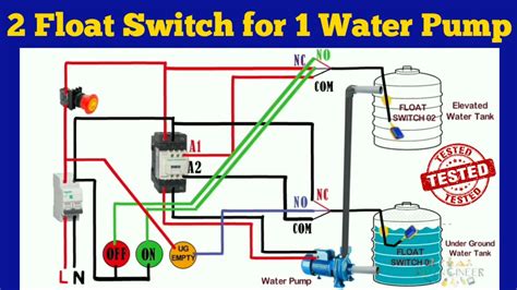 How To Connect 2 Float Switch For 1 Water Pump Float Switch Wiring