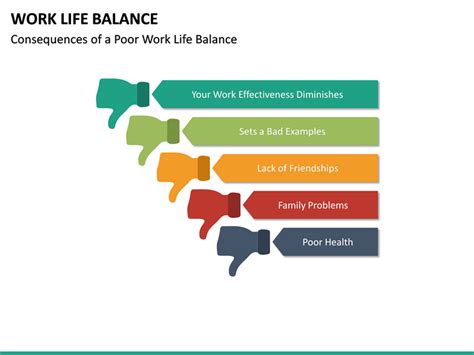 Work Life Balance Powerpoint Template Sketchbubble