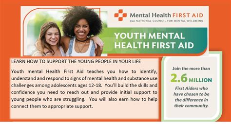 Mental Health First Aid Helps People Experiencing Symptoms And Crises