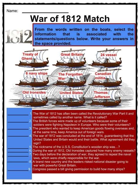 War Of 1812 Facts Information And Worksheets For Kids 4th Grade Social