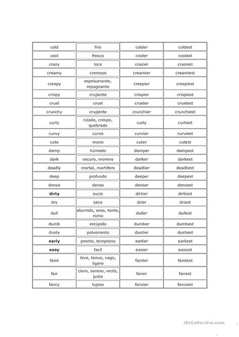 List Of Adjectives Comparatives And Superlatives English Esl