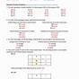 Genotype And Phenotype Practice Worksheet Answers