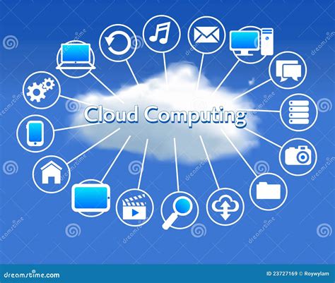 Cloud Computing Concept Stock Vector Illustration Of Internet 23727169
