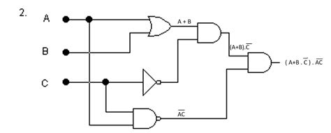 Schematic Diagram Of Logic Gates