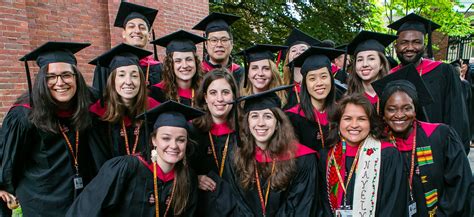 Harvard Medical School Notable Alumni Infolearners