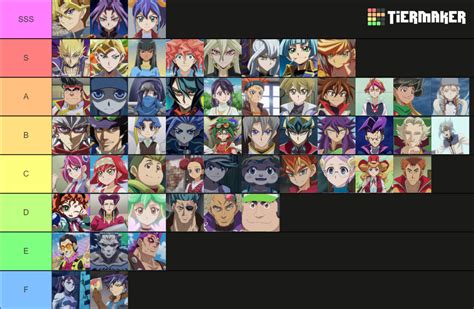 Yu Gi Oh Arc V Character Tier Tier List Tierlists Hot Sex Picture