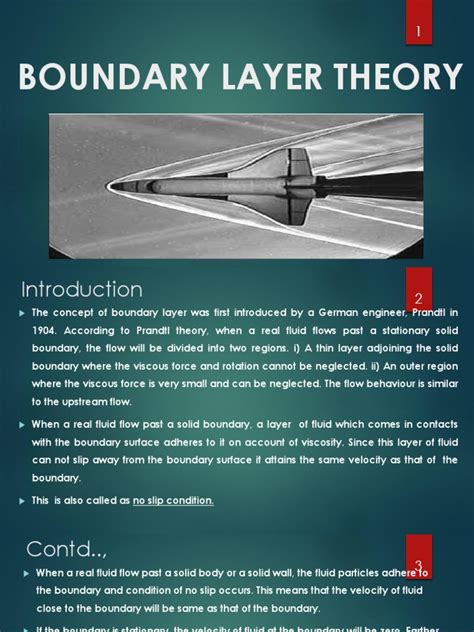 Boundary Layer Theory Boundary Layer Drag Physics