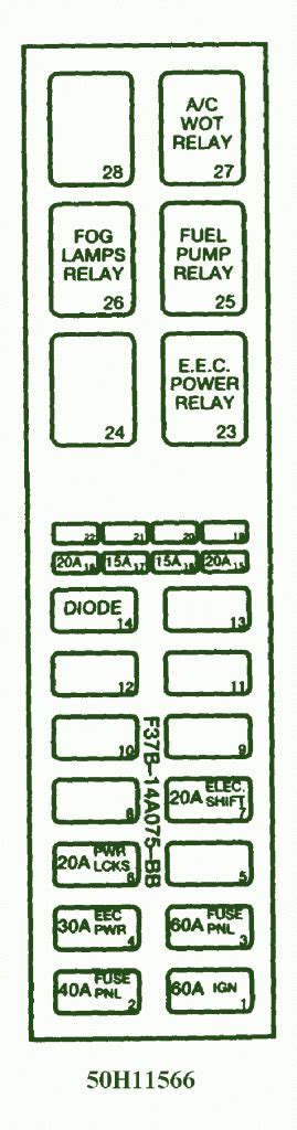 Fuse box dodge ram 2002 2008. 2005 Mazda B2300 Mini Fuse Box Diagram - Auto Fuse Box Diagram