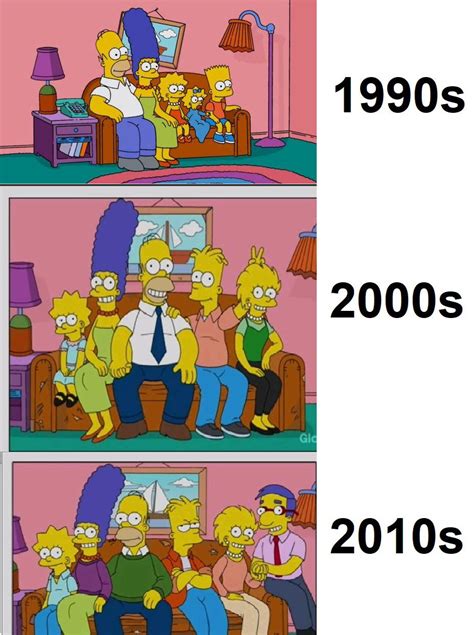 do you think the simpsons should have grown up in the show something like 90s elementary
