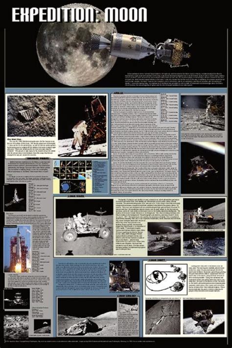 Laminated Expedition Moon Poster 24x36 Views From Space Lunar