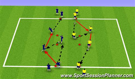 Footballsoccer Passing Receiving And Transitions Technical