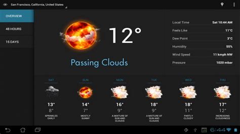 Aplikasi And Widget Ramalan Cuaca Android Terbaik Gratis 2014 Ruangkomputer