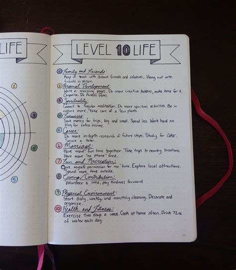Level 10 Life - How to Easily Track Personal Growth | Level 10 life, Level 10, Journal planner ideas