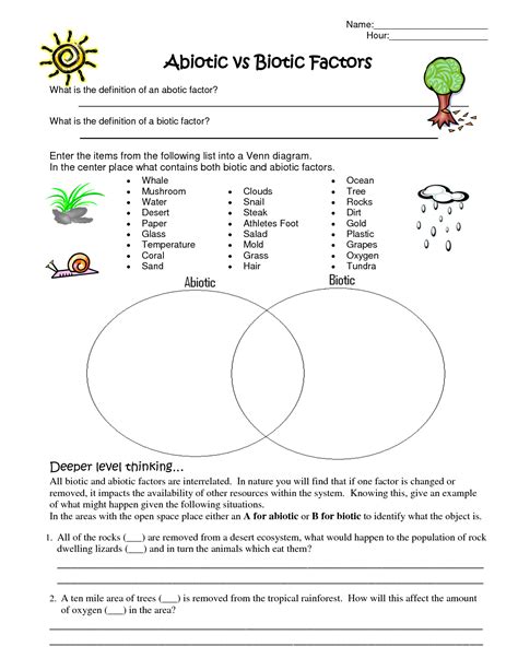 Students can color, label, fill in the blank, and more. worksheet. Trophic Levels Worksheet. Worksheet Fun ...