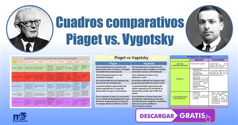 Cuadro Comparativoteoria Vigotsky Piaget En Este Con Material Images
