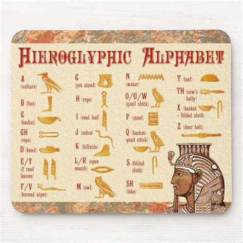 Hieroglyphics Alphabet Chart Printable Porn Sex Picture