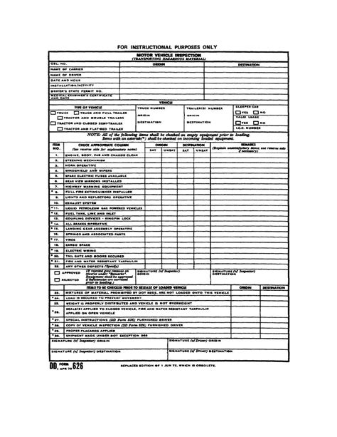 Figure 1 2 Blank Dd Form 626 Motor Vehicle Inspection