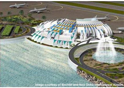 Hamad International Airport Hia Airport Technology
