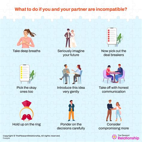 relationship compatibility meaning areas signs and how to build it