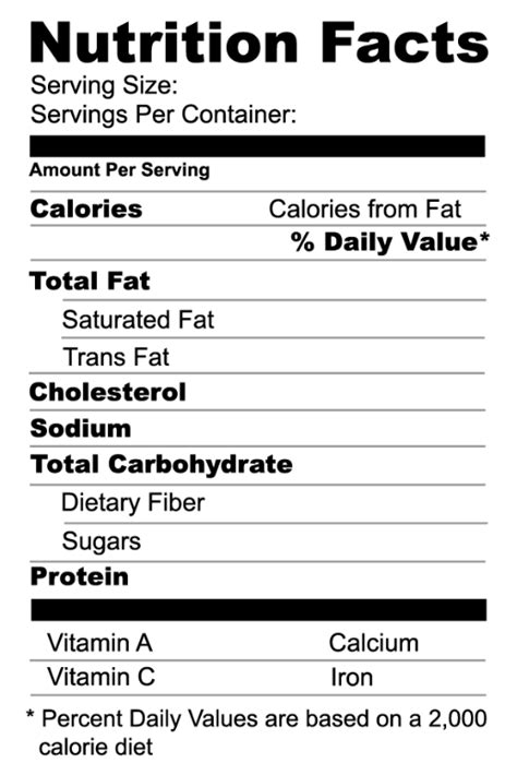 Birthday Nutrition Facts Label Template Nutrition Pics