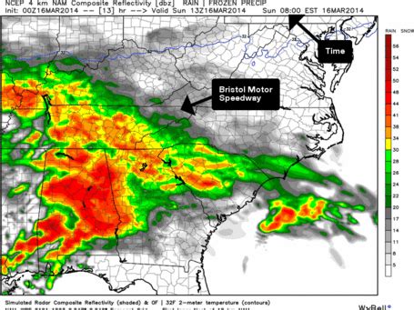 There was space all the time for two cars, but. 2014 NASCAR at Bristol Motor Speedway: Rainy race day ...
