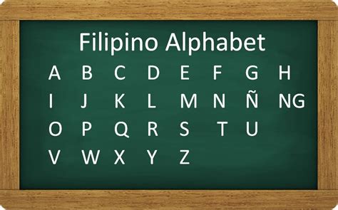 No matter the occasion, appreciation goes a long way. Filipino Alphabet