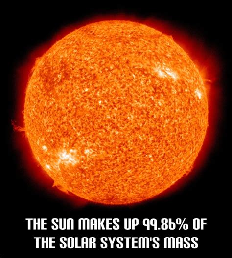The Sun S Mass Space Facts