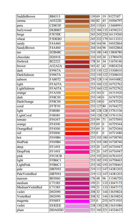 7 Useful Sample Rgb Color Chart Templates To Download