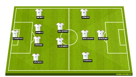 Now you can download the latest dream league soccer. Levante vs Real Madrid Preview: Probable Lineups ...