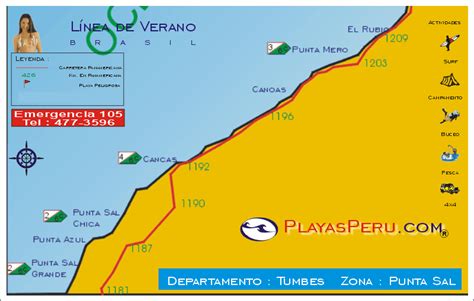 Mapa Playas De Tumbes Punta Sal Punta Mero Cancas El Rubio