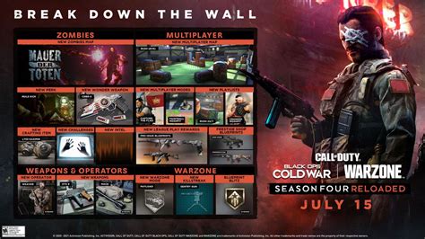 Black Ops Cold War Season 4 Roadmap Highlights New Warzone And Zombies