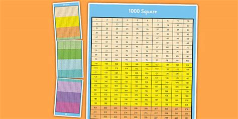 1000 Number Square With Rows Of 10 1000 Number Square