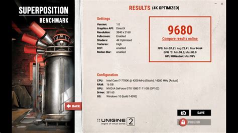 Gtx 1080 Ti 4k Optimized Unigine Superposition Benchmark