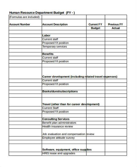 Sample Hr Budget Template