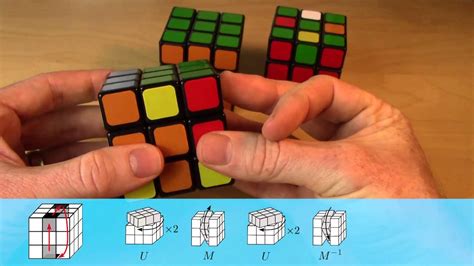 Step 5 Basic 5 Step Solution Of Rubiks Cube 5 Of 5 Youtube