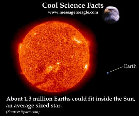 How Many Earths Could Fit Inside The Sun