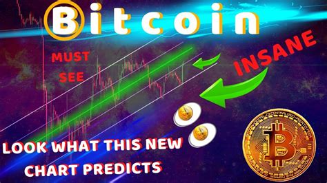 View bitcoin (btc) price prediction chart, yearly average forecast price chart, prediction tabular data of all months of 2022, 2023, 2024, 2025, 2026, 2027 and 2028 and all other cryptocurrencies forecast. BREAKING! BITCOIN PRICE PREDICTION FOR APRIL - THIS CHART ...