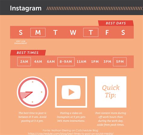 We did not find results for: Social sharing: gli orari e i tempi giusti per la pubblicazione dei post