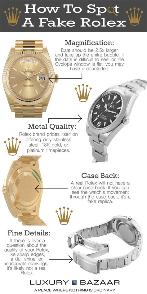 A Simple Guide On How To Spot A Real Rolex From A Fake Watches For