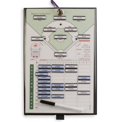 Magnetic Coach Board Dual Baseball Softball Player Lineup Notes