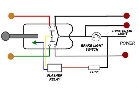 Wiring diagram turn signals and brake. Brake light wiring with 3 wire turn signal help. | The H.A.M.B.