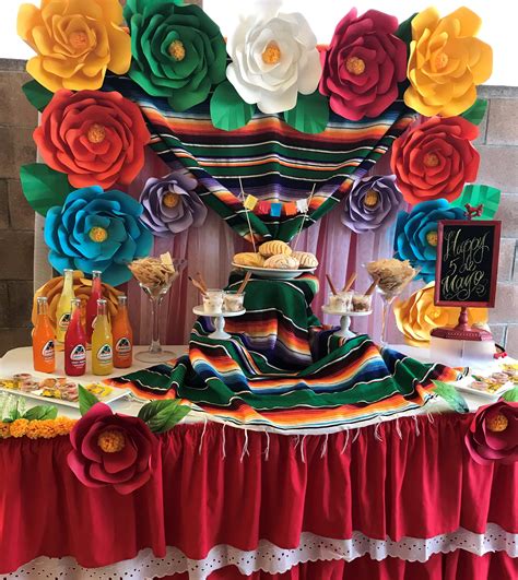 Mexican Birthday Party Name Karas Party Ideas Mexican Cantina Drive