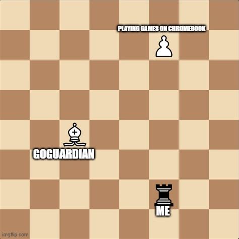 Chess Goguardian Games Meme Imgflip