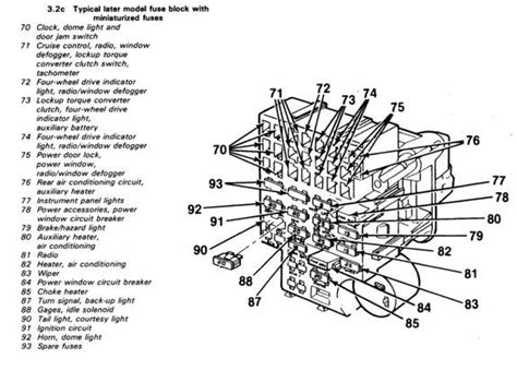 Gm factory service manuals include full detailed instructions for replacing body panels. sasktrini 1985 GMC Vandura 1500 Specs, Photos, Modification Info at CarDomain