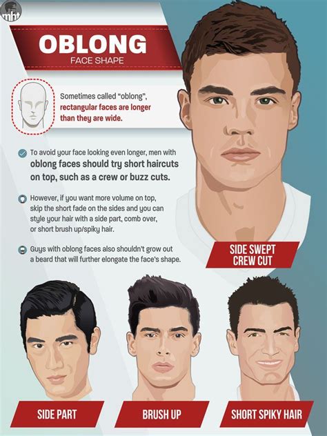 For men that were not born with great jawlines, cheekbones, & well structured faces, i believe a great accompanying hairstyle is key in making a man look. Pin on Haircut