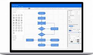 Asp Net Core Diagram Syncfusion Asp Net Core Ui Controls Visual 