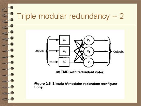 Triple Modular Redundancy 2