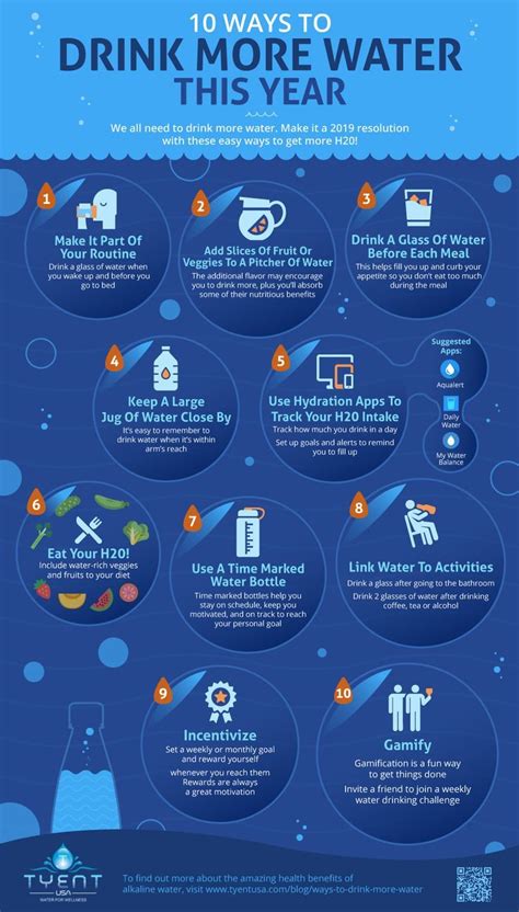 10 Ways To Drink More Water This Year Infographic How To Stay