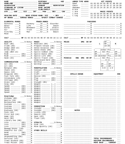 Rq2 Esque Rqg Character Sheet Runequest In Glorantha Brp Central The Chaosium Forums